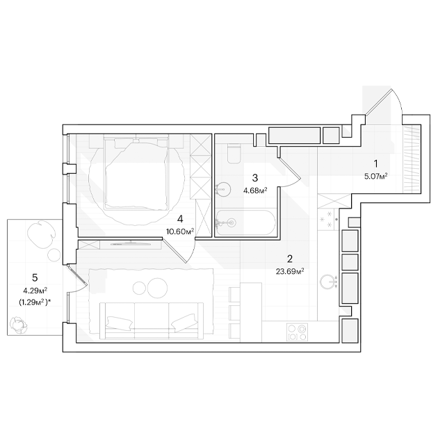 Planning