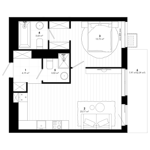 Planning