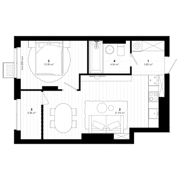 Planning