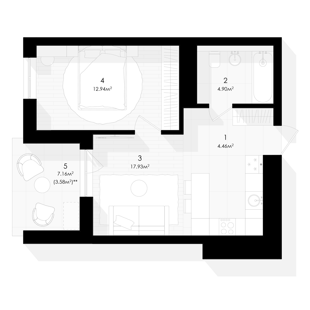 Planning