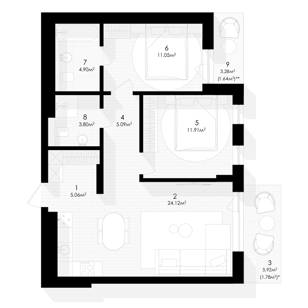 Planning